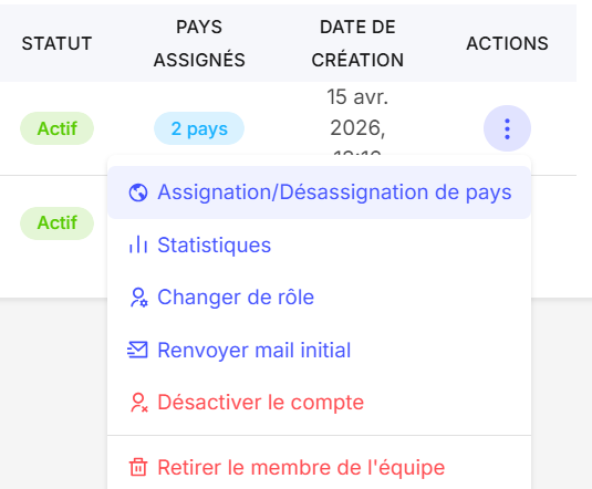 Dashboard interactif de statistiques de livraison Eceams